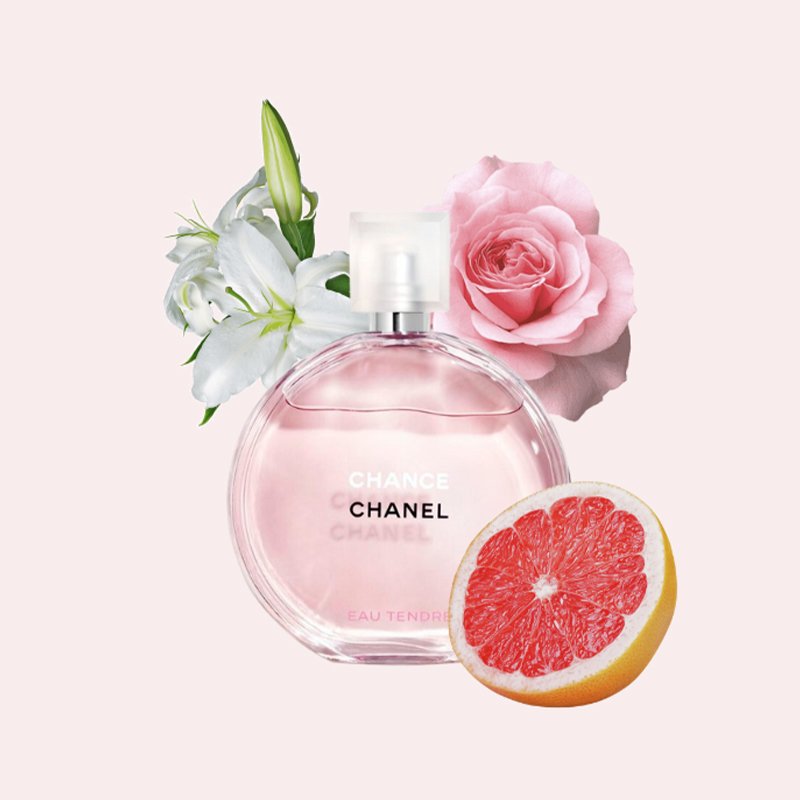 Chanel Chance Eau Tendre Eau De Parfum для женщин